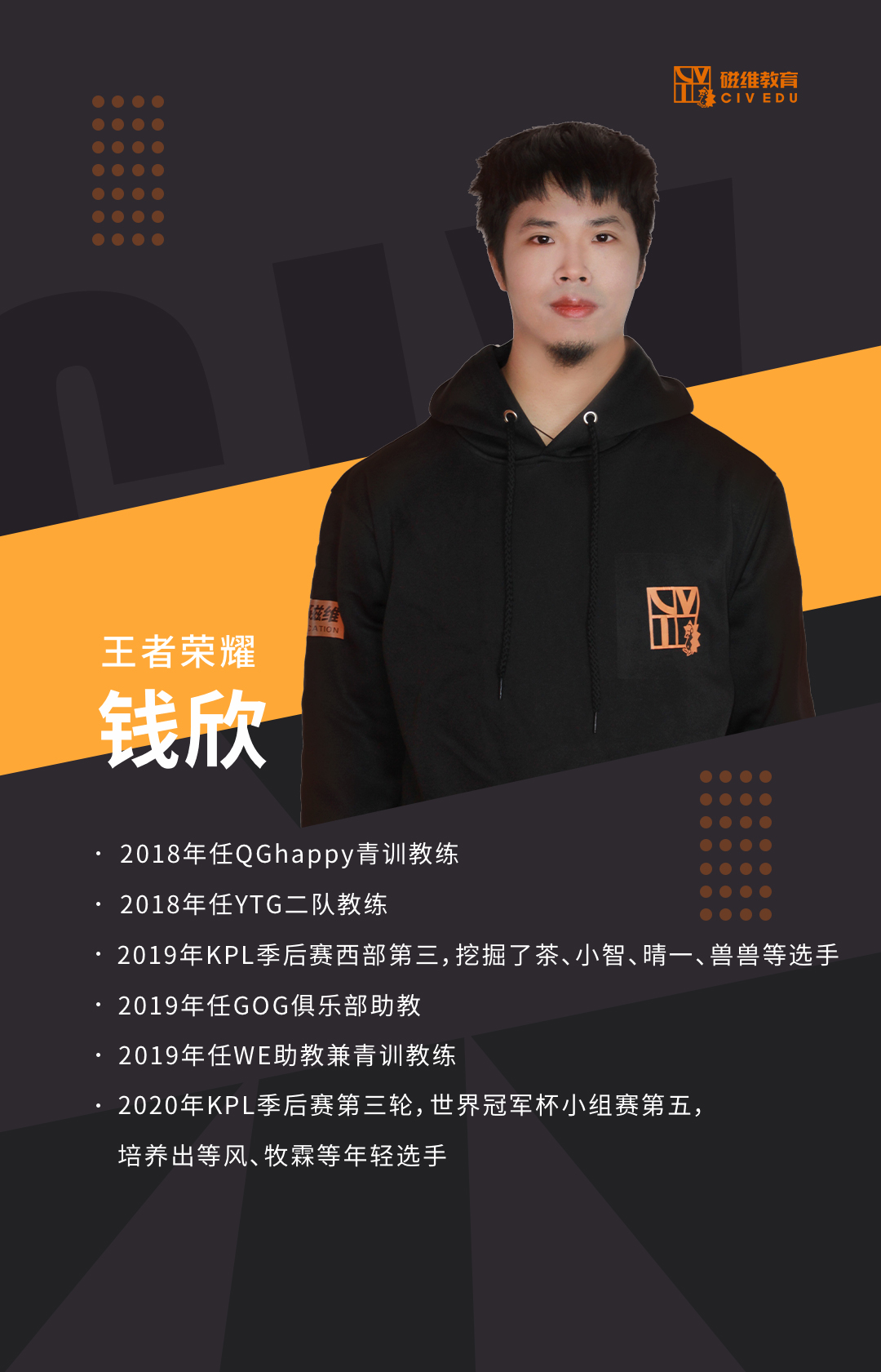 开云体验APP官网入口 - 开云(中国)公司师资力量(图2)